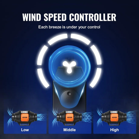 VEVOR Inline Duct Fan, 102mm 129.7 CFM with Variable Speed Controller, Quiet AC-motor Ventilation Exhaust Fan for Cooling Booster, Grow Tents, Hydroponics - Flea Market